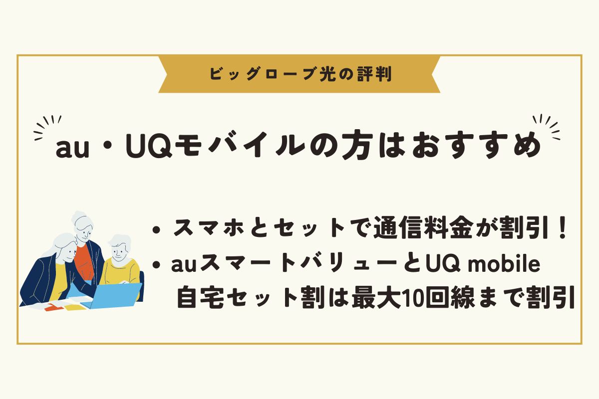 ビッグローブ光　評判